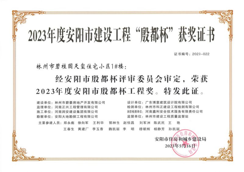 2023年度安阳市建设工程“殷都杯”获奖证书-1#
